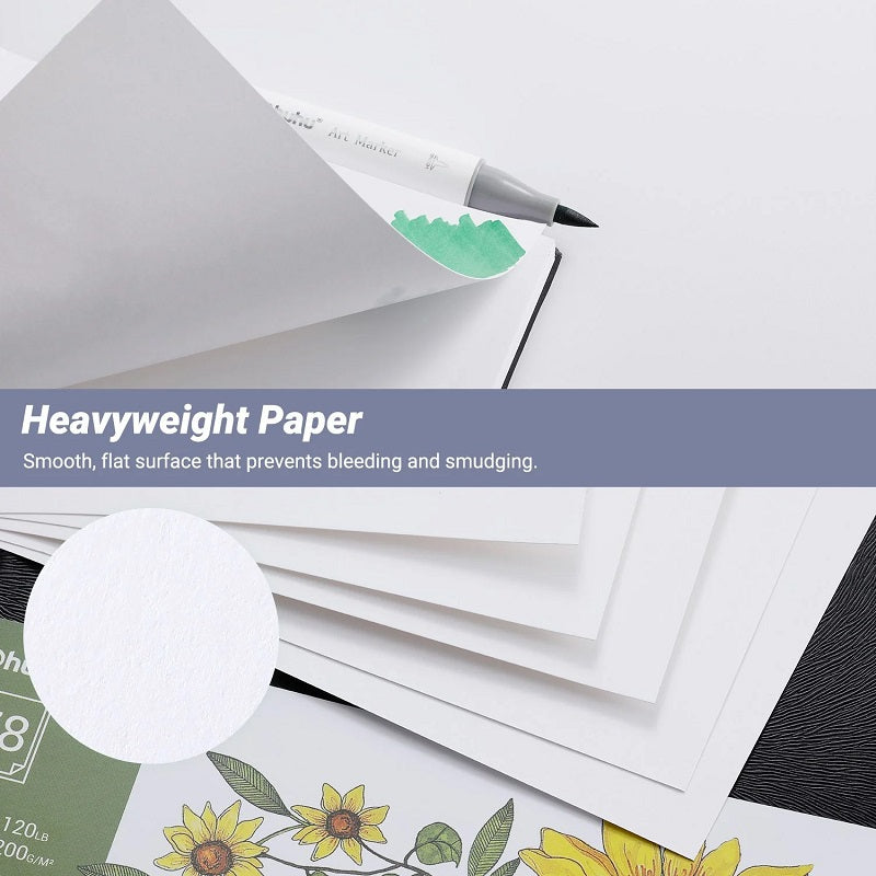 Ohuhu Marker Pads, Sketchbooks pentru Markere Y44-83000-14
