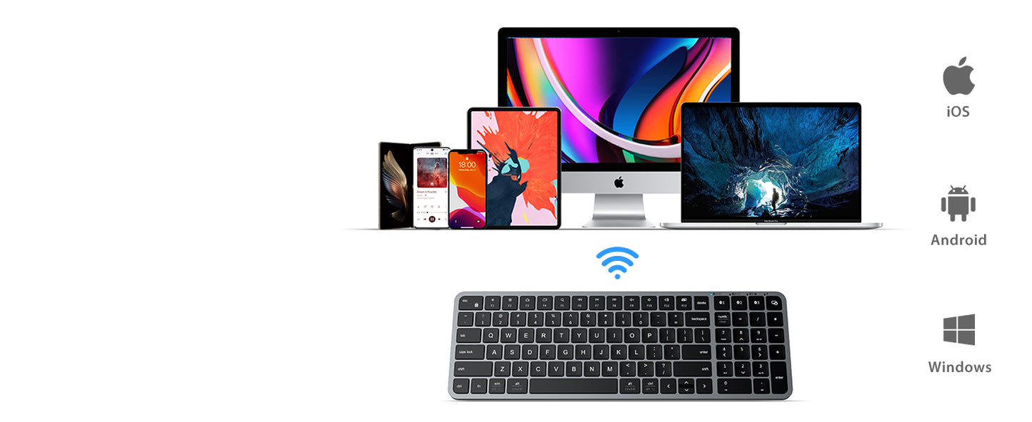 Tastatura Bluetooth iClever BK20, Dimensiune Compacta, Fara Fir, Multi Dispozitive, USB-C, Culoarea Negru