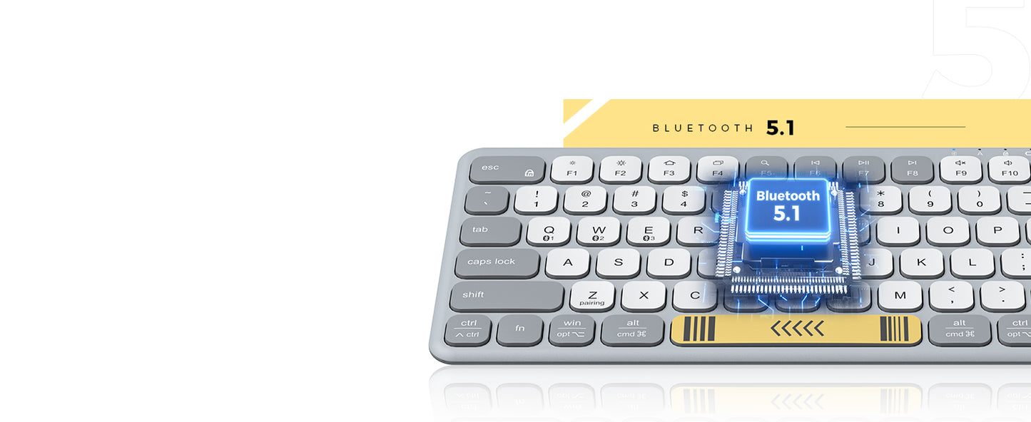 Tastatură iClever BK50, Bluetooth 5.1, USB-C, Compactă, Portabilă, Culori Vibrante, Tastare Silențioasă, Sincronizare Pana La 3 Dispozitive, Compatibilă Cu Tabletă, iPad, iPhone, Windows