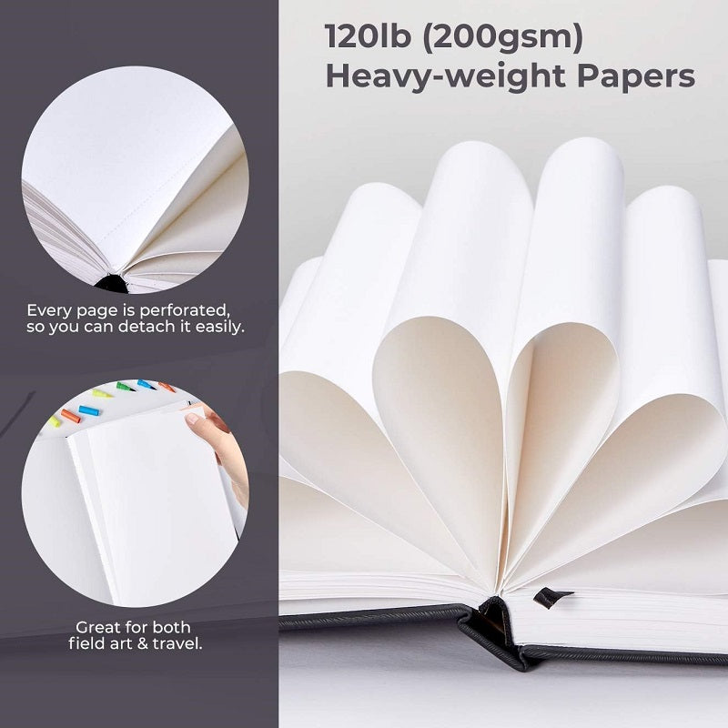 Ohuhu Marker Pads, Sketchbooks Pentru Markere Y44-83000-06