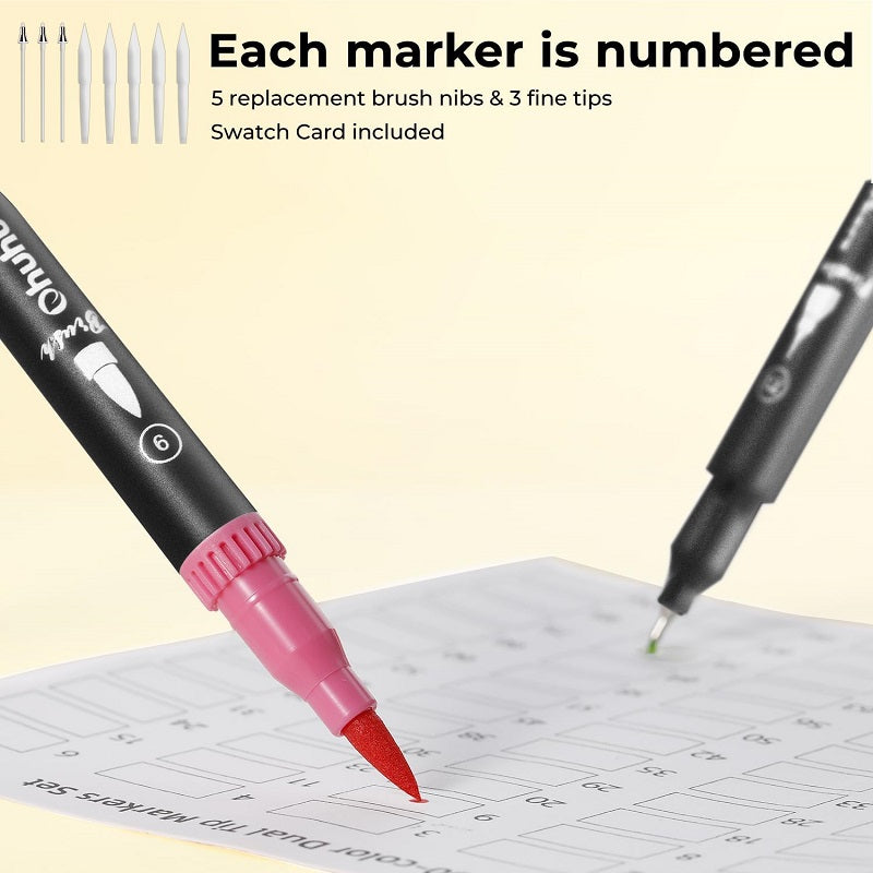 Ohuhu Maui Series Set 160 Markere, Baza Apa, Dual Tips Brush&Fineliner, Multicolor Y30-80600-45