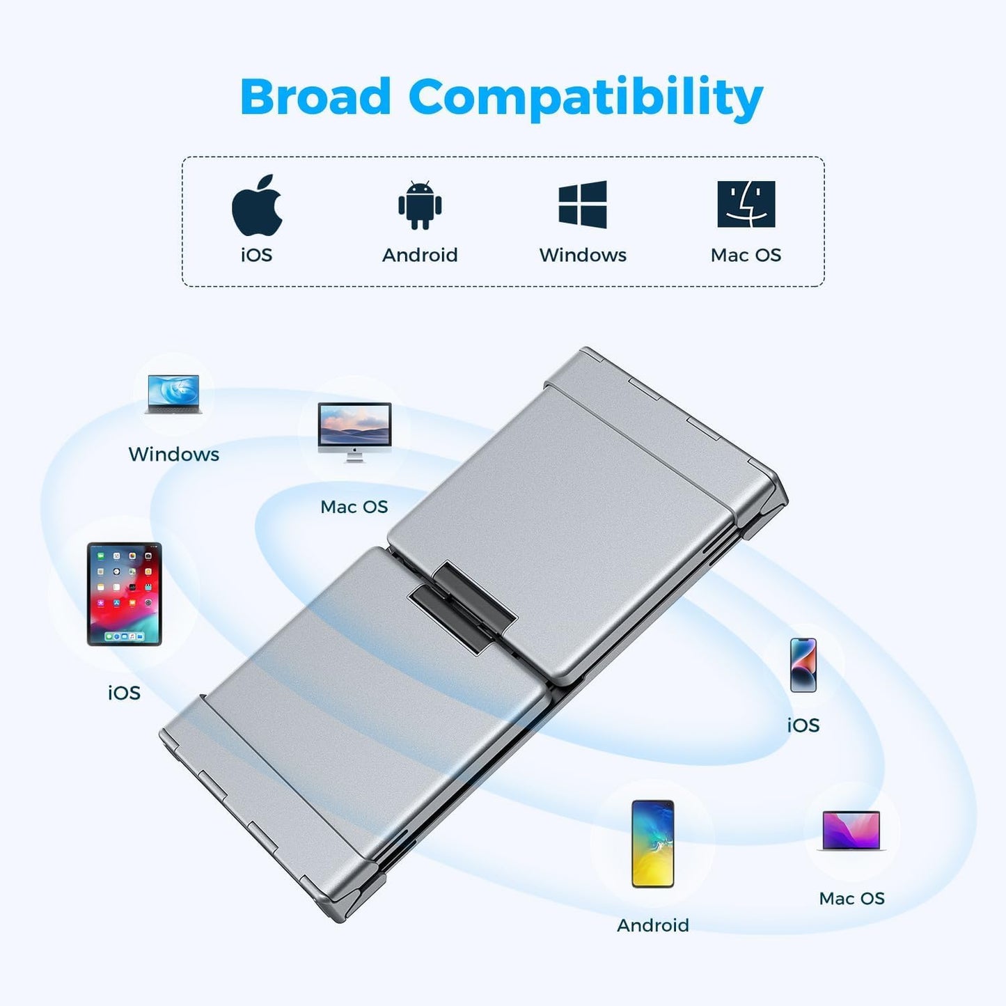 Tastatură Pliabilă iClever BK09, Bluetooth 5.1., Pliabilă, Tastatură Portabila cu Tastatura Numerică, Reîncărcabilă USB-C, Pentru Laptop, iPad, iPhone, Sincronizare Până La 3 Dispozitive