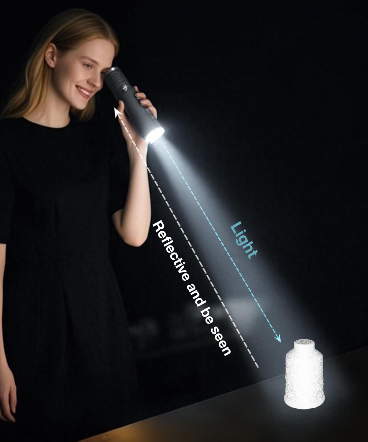 Set Ață De Brodat 10 Bobine - 1000 m, Culori Reflectorizante