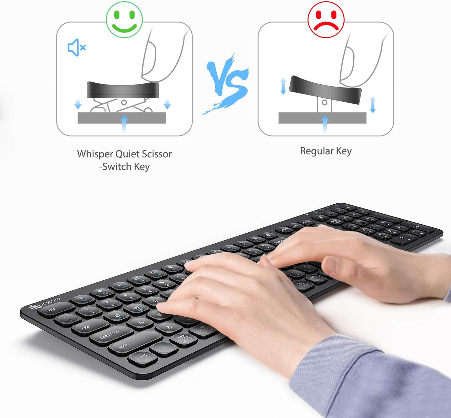 Tastatura iClever GKA38B, Fara Fir 2.4G, Reincarcabila, Ergonomica, Wireless, 99 Taste, Baterie Lithium Ion, Ultra Subtire, Negru