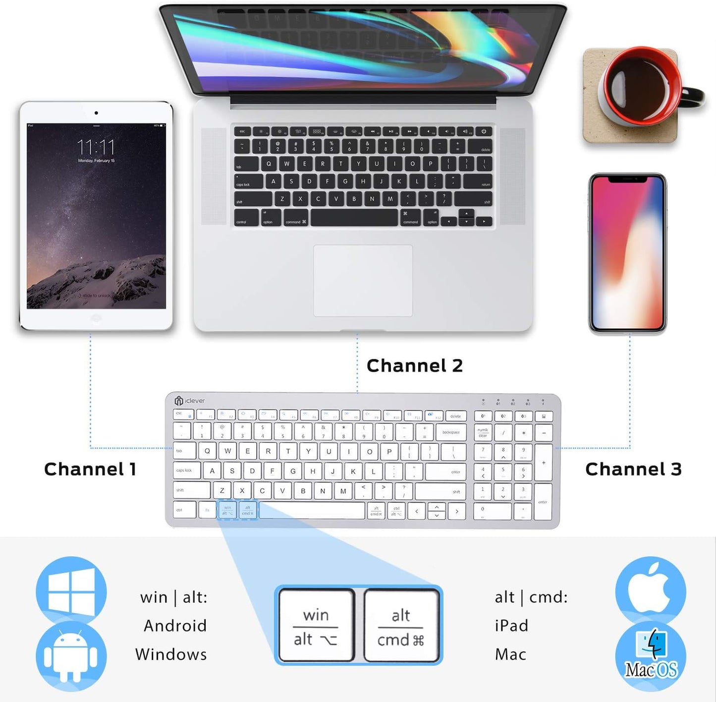 Tastatura iClever BKA26S, Bluetooth 5.1, Reincarcabila, Multi Dispozitive, Design Ergonomic, Conexiune Stabila, Incarcare Rapida, Argintiu