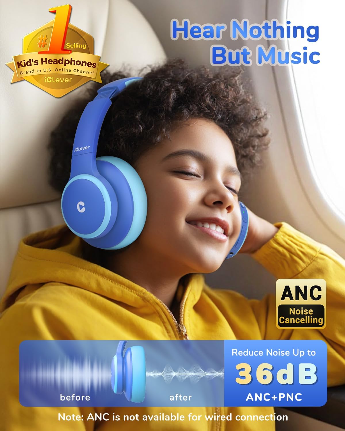 Căști iClever BTH26, Anulare Activă Zgomot, Redare 60h, Volum Sigur 80dBA, Incărcare Rapidă Tip C, Bluetooth 5.4, Culoare Albastru