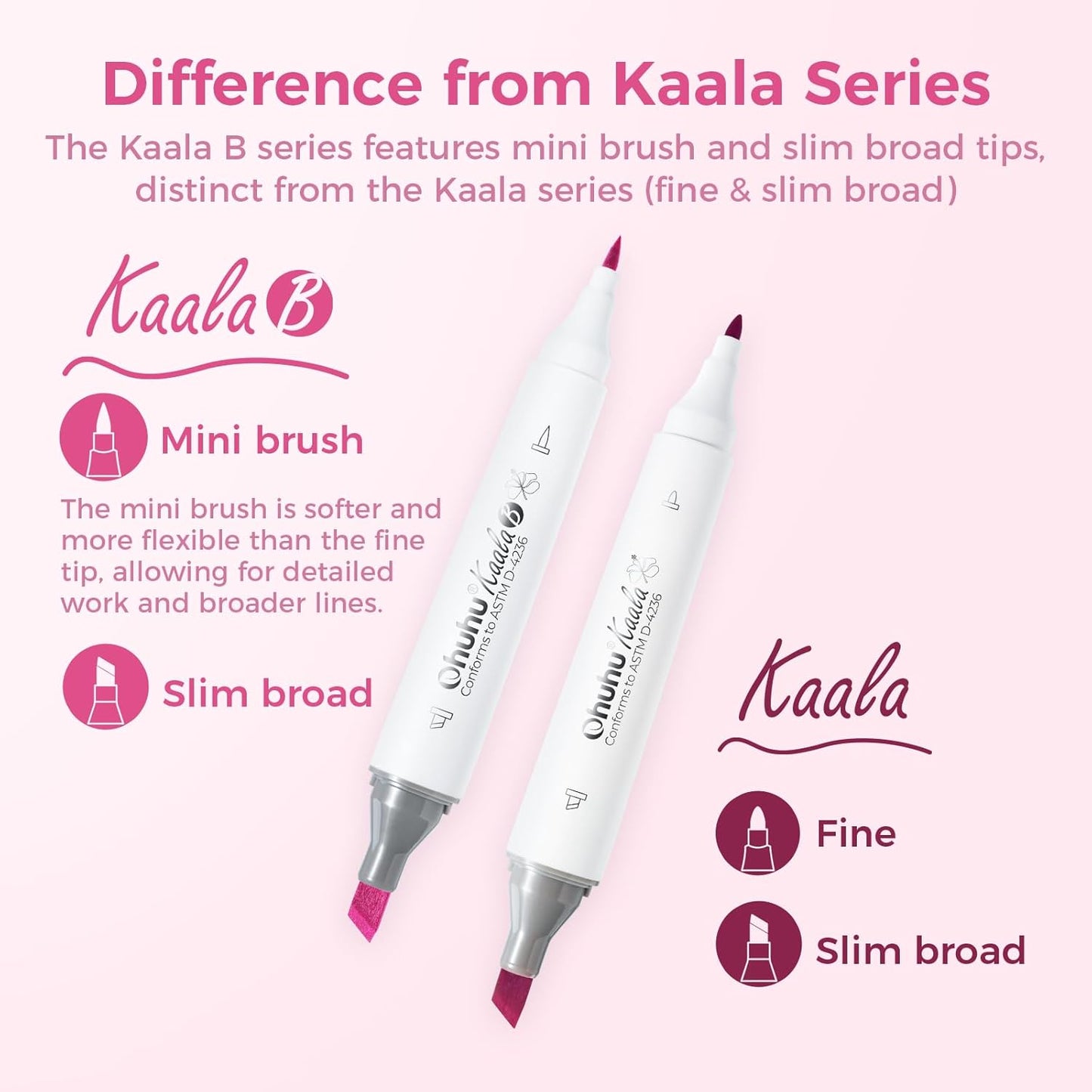 Ohuhu Kaala Series B Set 60 Markere, Baza Alcool, Dual Tips Slim Broad & Mini Brush, Illustration Tones Y30-80403-75
