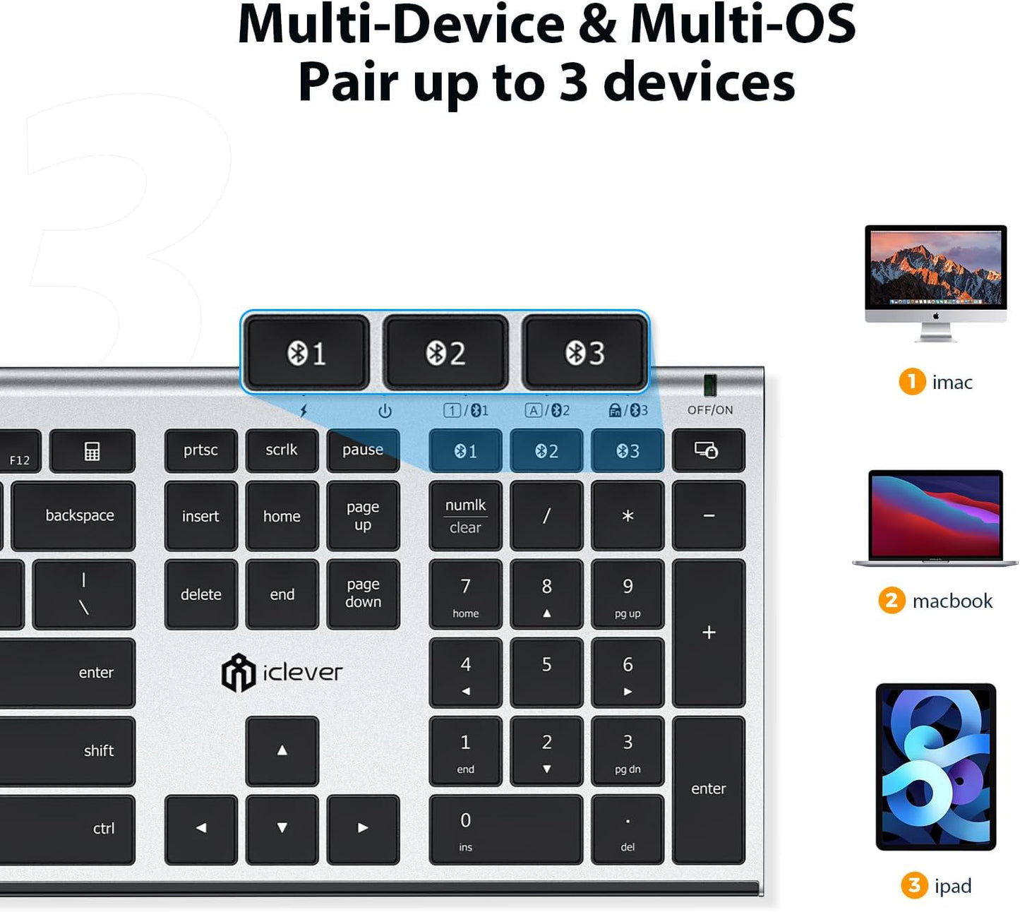 Tastatură Si Mouse iClever BK23, Bluetooth 5.1, Fără Fir, Reîncărcabilă USB-C, Cu Tastatură Numerică, Ultra-Subțire, Asociere Pana La Trei Dispozitive, Clic Silentios, Multi-OS