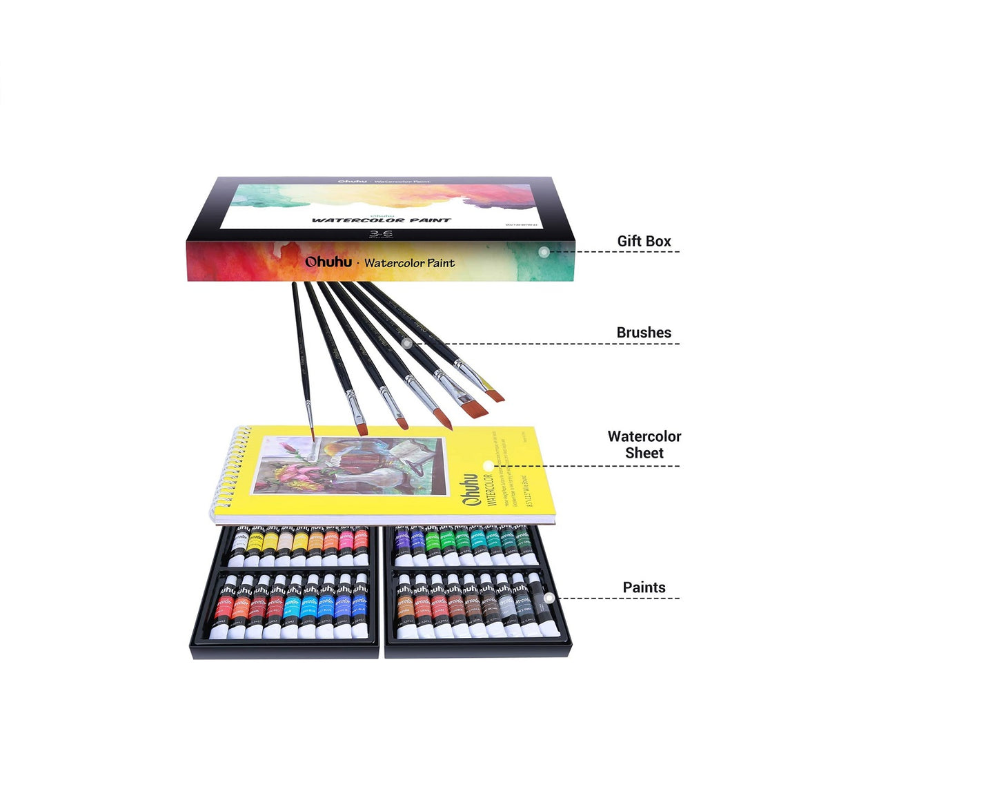 Ohuhu Set 36 Acuarele 12 ml/Tub+6 Pensule Profesionale Multicolor Y30-80700-22