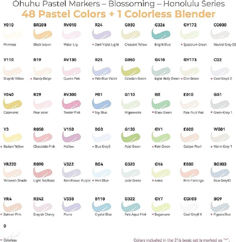 Ohuhu Honolulu Set 48 Markere, Varf Dublu Brush&Chisel, Baza Alcool, Blossoming Y30-80402-46