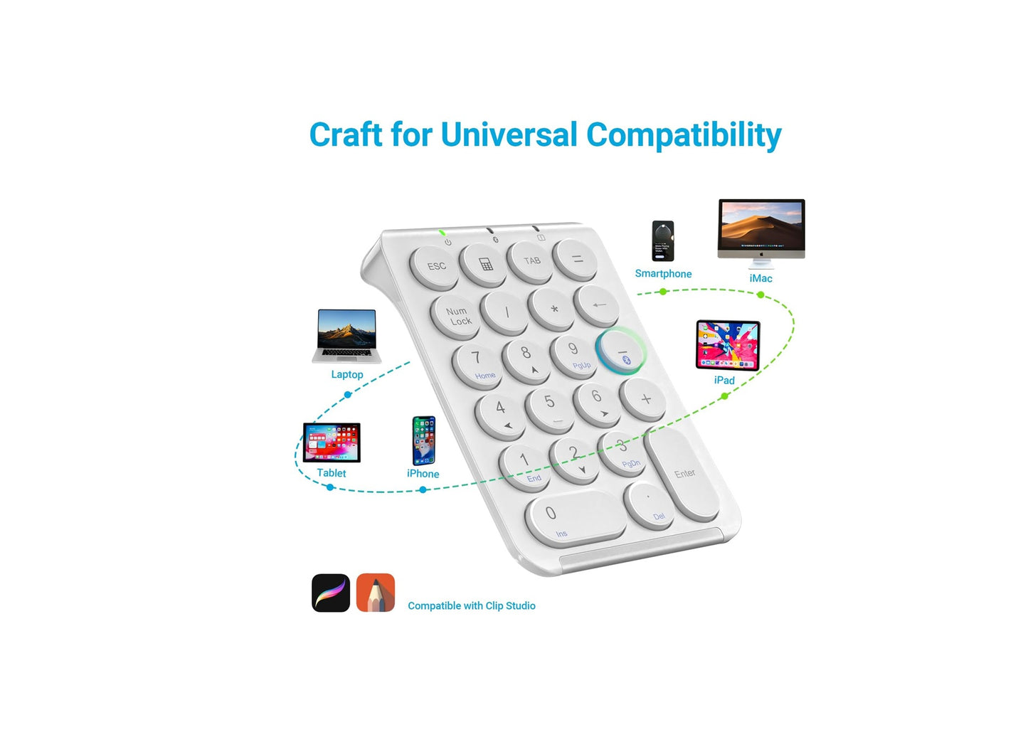 Tastatura Numerica iClever KP08, Bluetooth , Ultra Subțire, Ușoară, Incărcare USB-C, Pentru Laptop, iPad, Mac, iMac, Tabletă, PC Desktop