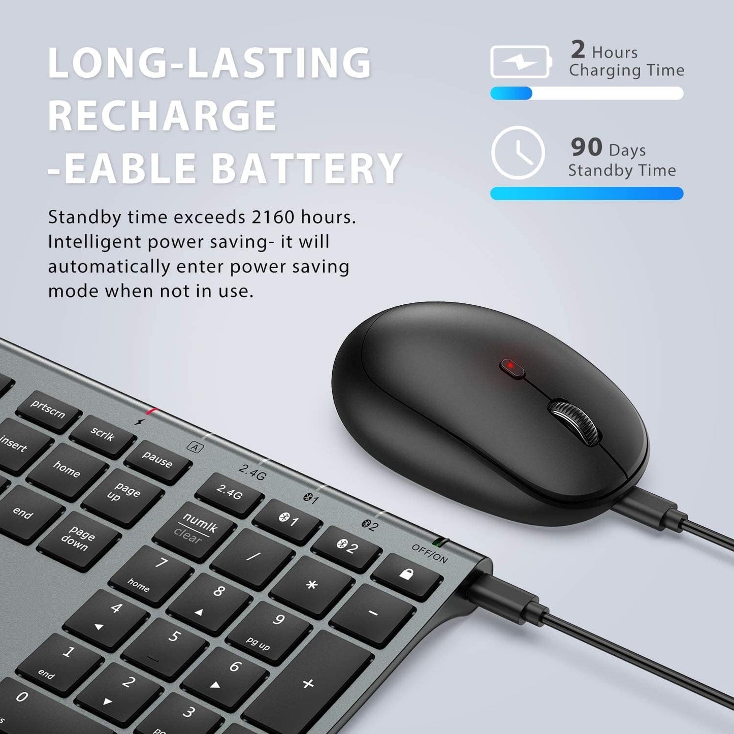 Tastatura Si Mouse Combo iClever DK03, Bluetooth 4.2 + 2.4G, Fara Fir, Ultra Subtire, Multi Dispozitive