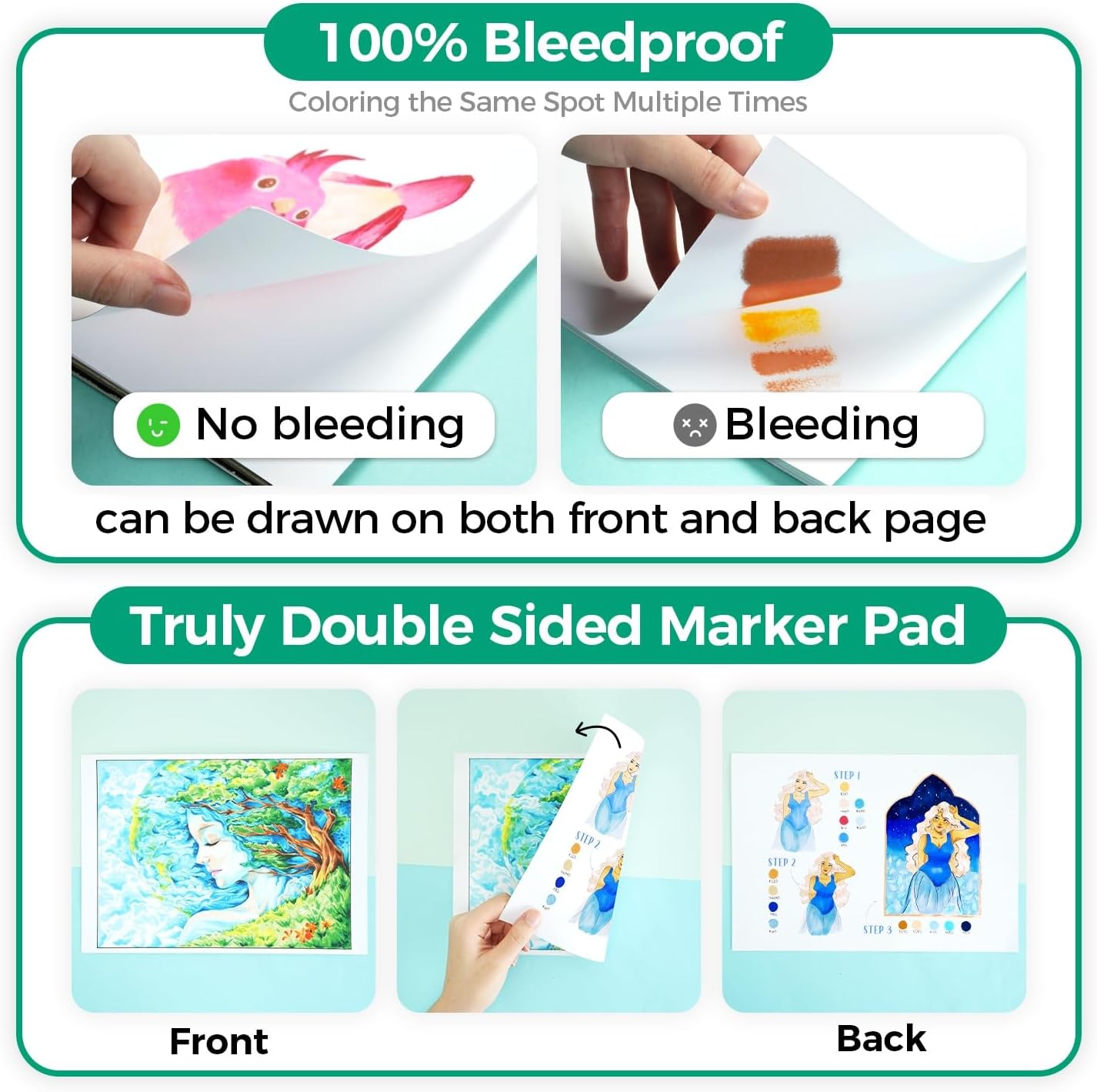 Ohuhu Marker Pads, Sketchbooks Pentru Markere Cu Alcool Si Apa Y44-83000-44