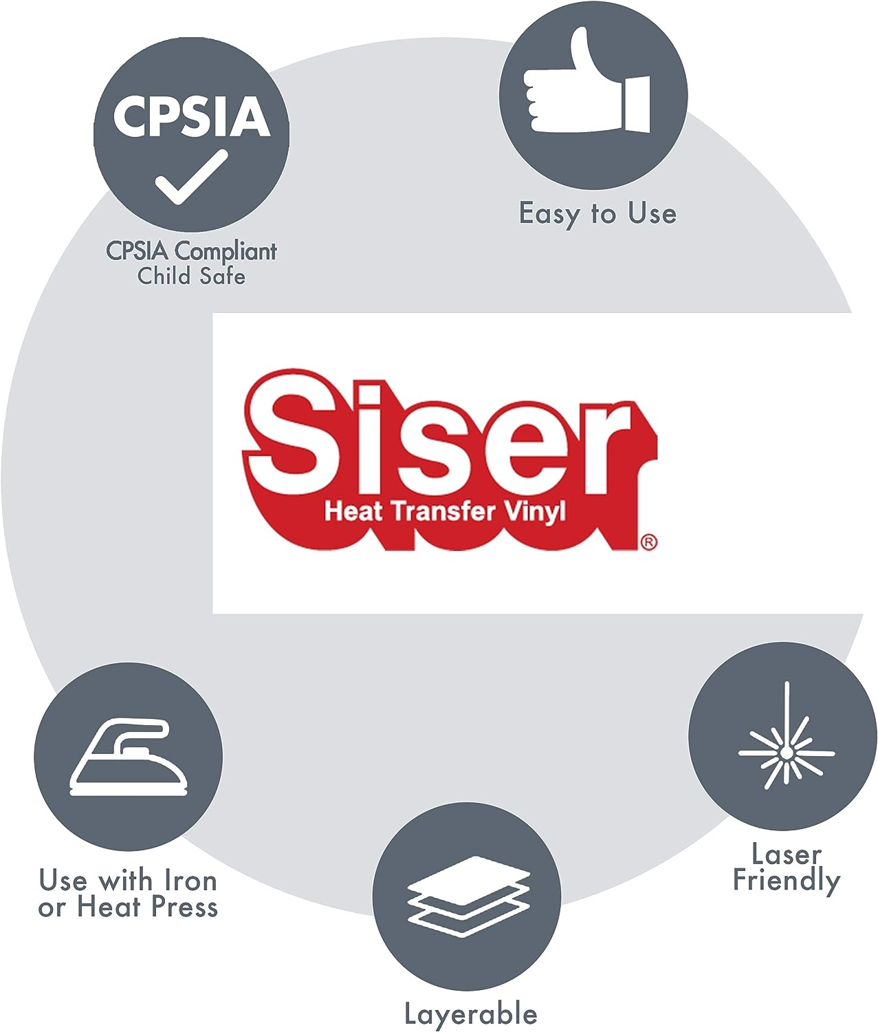 Siser EasyWeed P.S. Film HTV, Set 12 Coli A4, Culori Envy