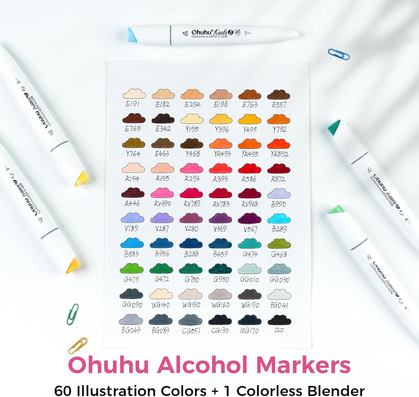 Ohuhu Kaala Series B Set 60 Markere, Baza Alcool, Dual Tips Slim Broad & Mini Brush, Illustration Tones Y30-80403-75