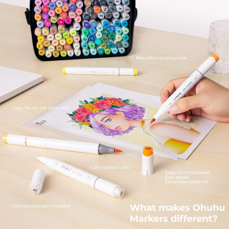 Ohuhu Honolulu B, Set 120 Markere, Baza Alcool, Dual Tips Brush&Fine, Multicolor Y30-80400-77