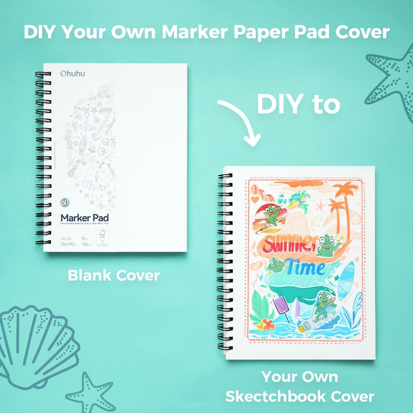 Ohuhu Marker Pads, Sketchbooks Pentru Markere Cu Alcool Si Apa Y44-83000-43