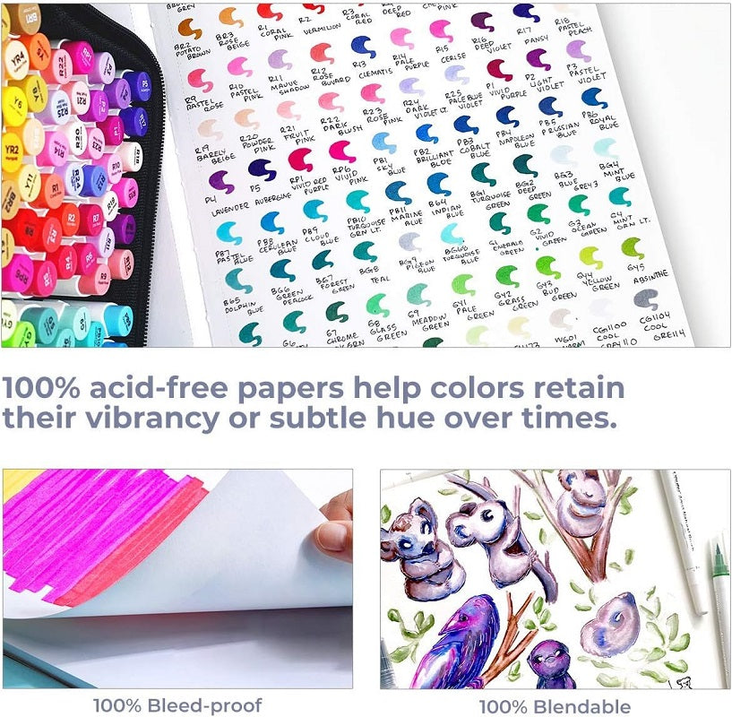 Ohuhu Marker Pads, Sketchbooks Pentru Markere Y44-83000-06