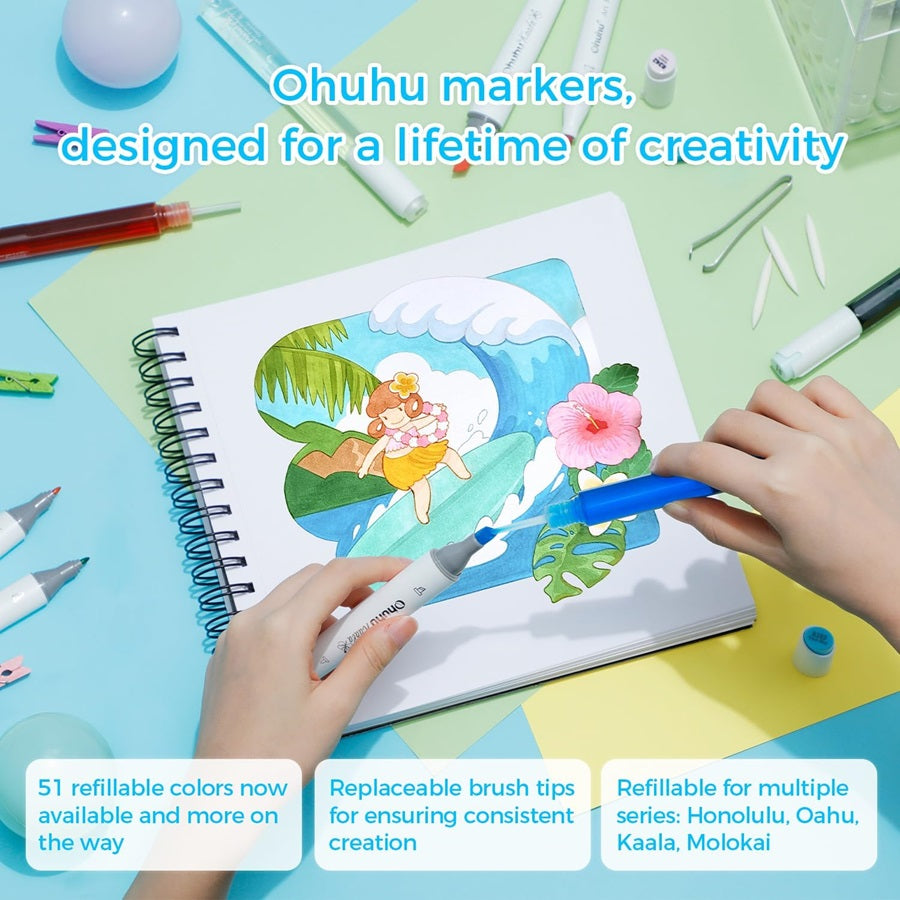 Ohuhu Honolulu Set 320 Markere, Baza Alcool, Dual Tips Brush&Fine, Multicolor Y30-80402-57