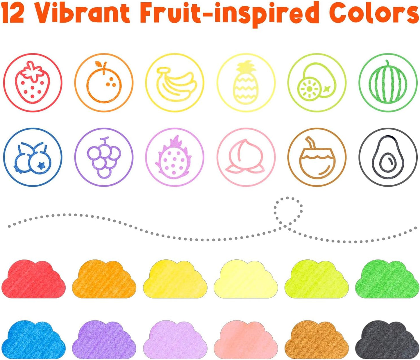 Ohuhu Kainani Set 12 Markere Lavabile Stamper, Varf Dublu, Bază Apă, Multicolor Y30-80601-36