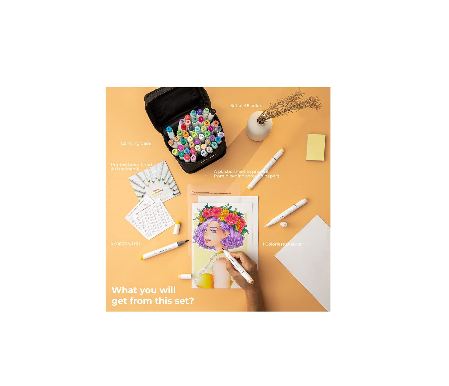 Ohuhu Honolulu B Set 48 Markere, Baza Alcool, Dual Tips Brush&Fine, Multicolor Y30-80400-40