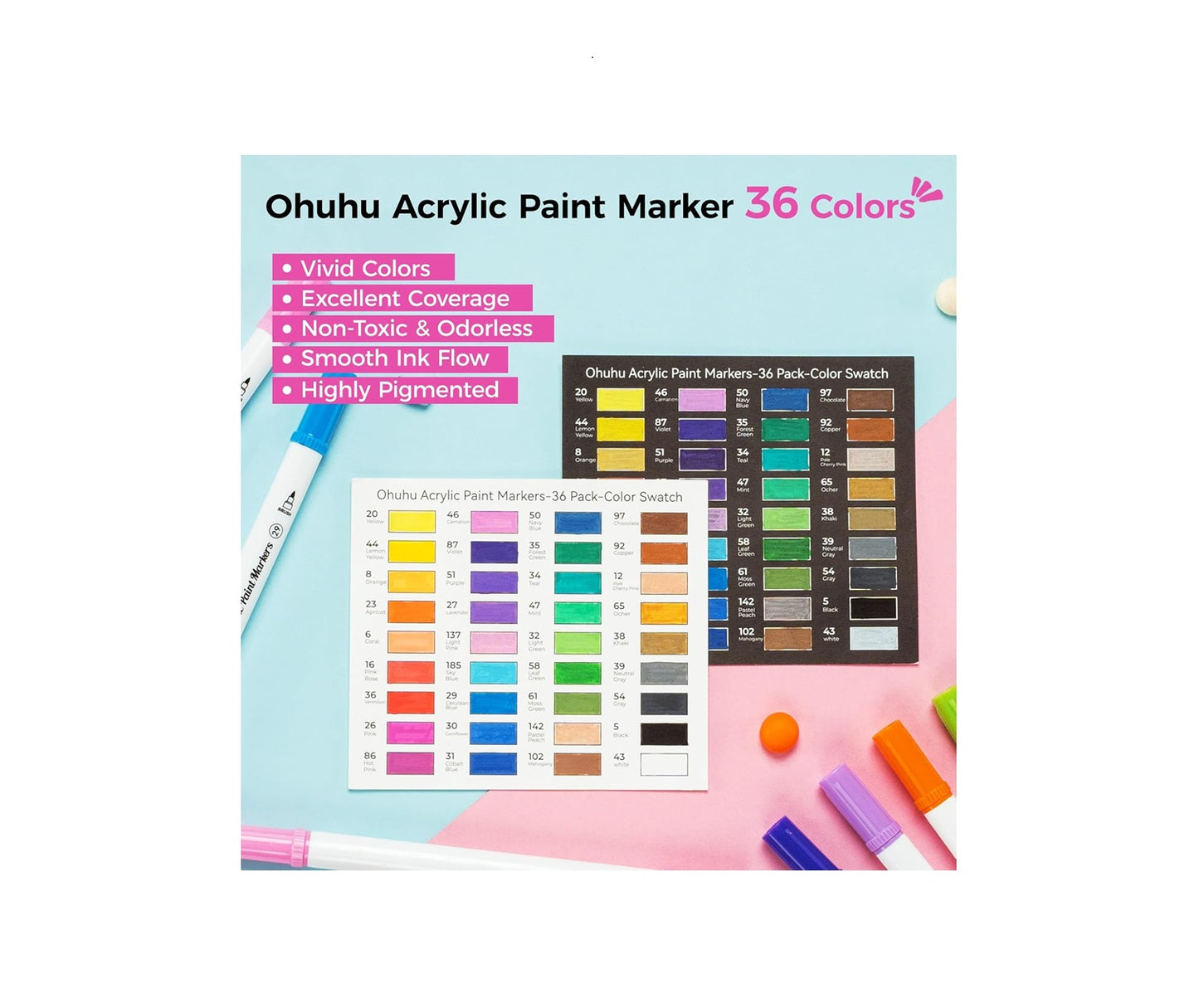 Ohuhu Set 36 Markere Acrilice, Varf Dublu, Brush si Fine, Rezervor Din Bumbac, Vopsea Cu Opacitate Ridicată Pentru Pictat Pietre, Hartie, Ouă, Lemn, Sticlă, Ceramică Y30-80601-74