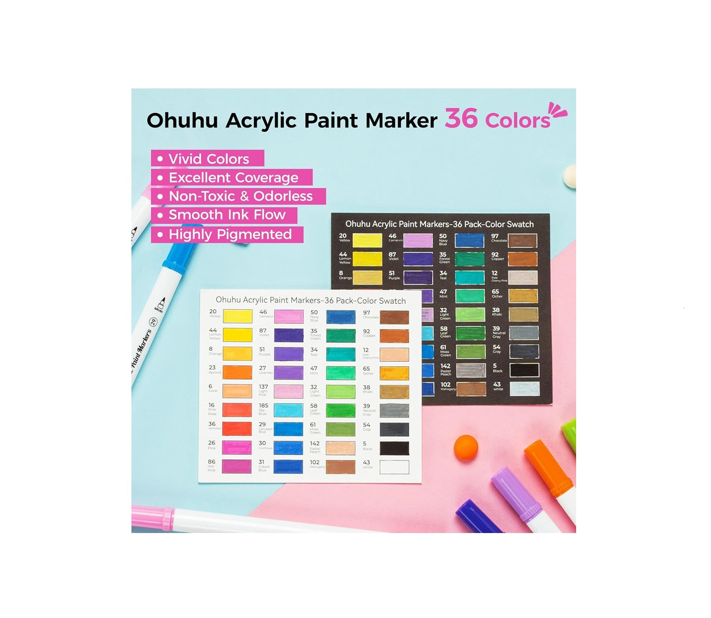 Ohuhu Set 36 Markere Acrilice, Varf Dublu, Brush si Dots, Rezervor Din Bumbac, Vopsea Cu Opacitate Ridicată Pentru Pictat Pietre, Hartie, Ouă, Lemn, Sticlă, Ceramică Y30-80601-75