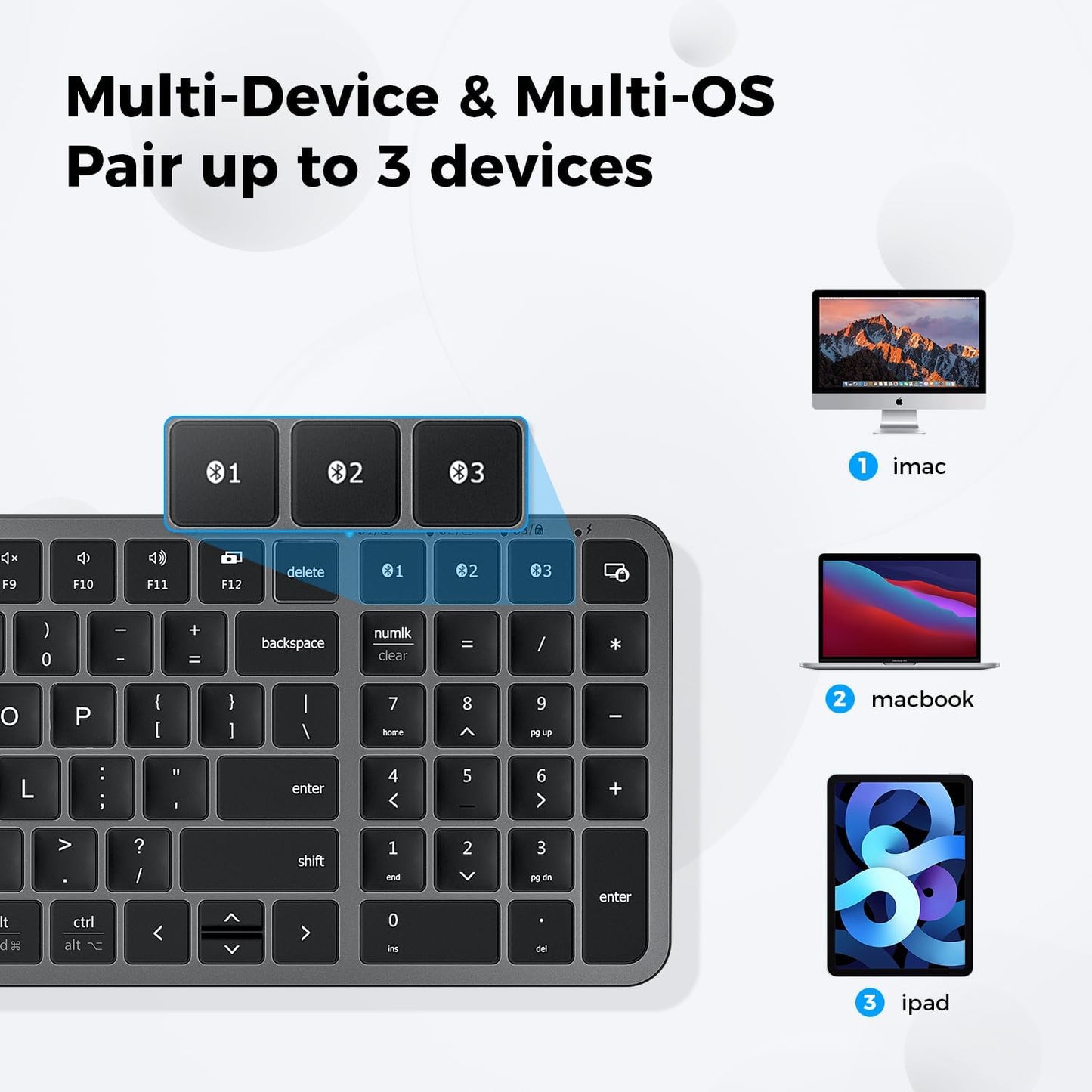 Tastatura Bluetooth iClever BK20, Dimensiune Compacta, Fara Fir, Multi Dispozitive, USB-C, Culoarea Negru