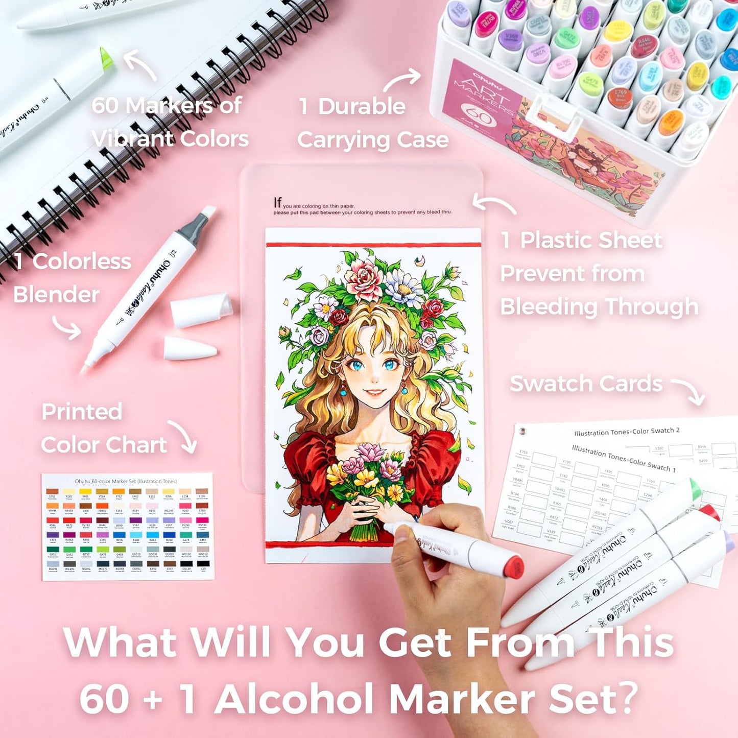 Ohuhu Kaala Series B Set 60 Markere, Baza Alcool, Dual Tips Slim Broad & Mini Brush, Illustration Tones Y30-80403-75