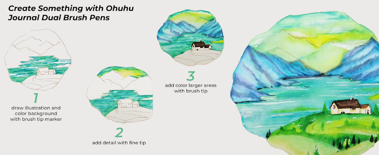 Ohuhu Maui Series Set 60 Markere, Baza Apa, Dual Tips Brush&Fineliner, Multicolor Y30-80400-14