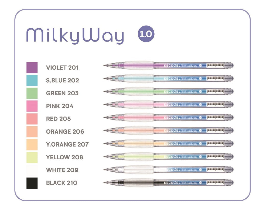 Karin Set 10 Pixuri DecoGel, Milky Way Colors