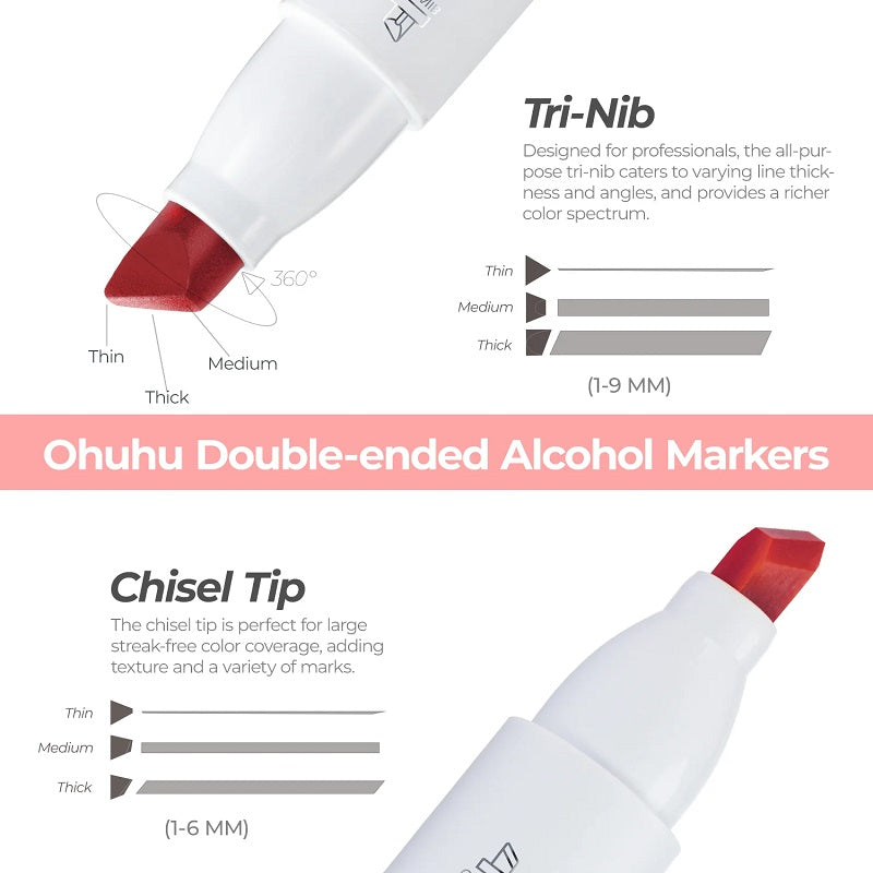 Ohuhu Mokauea Set 12 Markere, Baza Alcool, Dual Tips Tri-Nib&Chisel, Multicolor Y30-80402-63