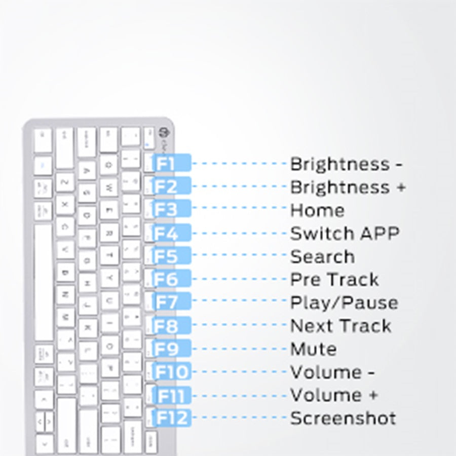 Tastatura iClever BKA26S, Bluetooth 5.1, Reincarcabila, Multi Dispozitive, Design Ergonomic, Conexiune Stabila, Incarcare Rapida, Argintiu