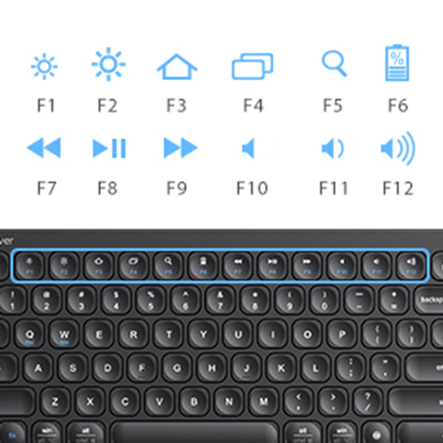 Tastatura iClever GKA38B, Fara Fir 2.4G, Reincarcabila, Ergonomica, Wireless, 99 Taste, Baterie Lithium Ion, Ultra Subtire, Negru