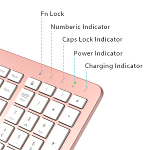 Tastatura Si Mouse Combo iClever GK08, 2.4G Wireless, Fara Fir, Reincarcabila, Design Ergonomic, Stabila, Silentioasa, DPI Reglabil 800-1200-1600, Culoare Roz