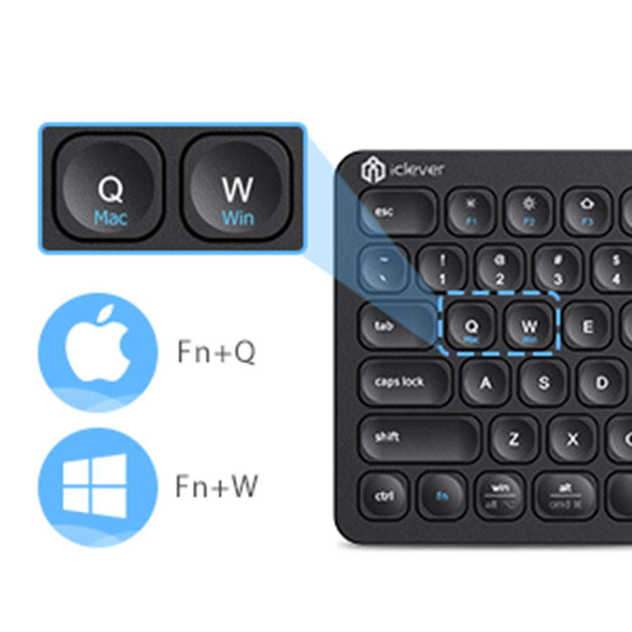 Tastatura iClever GKA38B, Fara Fir 2.4G, Reincarcabila, Ergonomica, Wireless, 99 Taste, Baterie Lithium Ion, Ultra Subtire, Negru