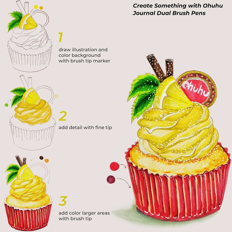 Ohuhu Maui Series Set 160 Markere, Baza Apa, Dual Tips Brush&Fineliner, Multicolor Y30-80600-36
