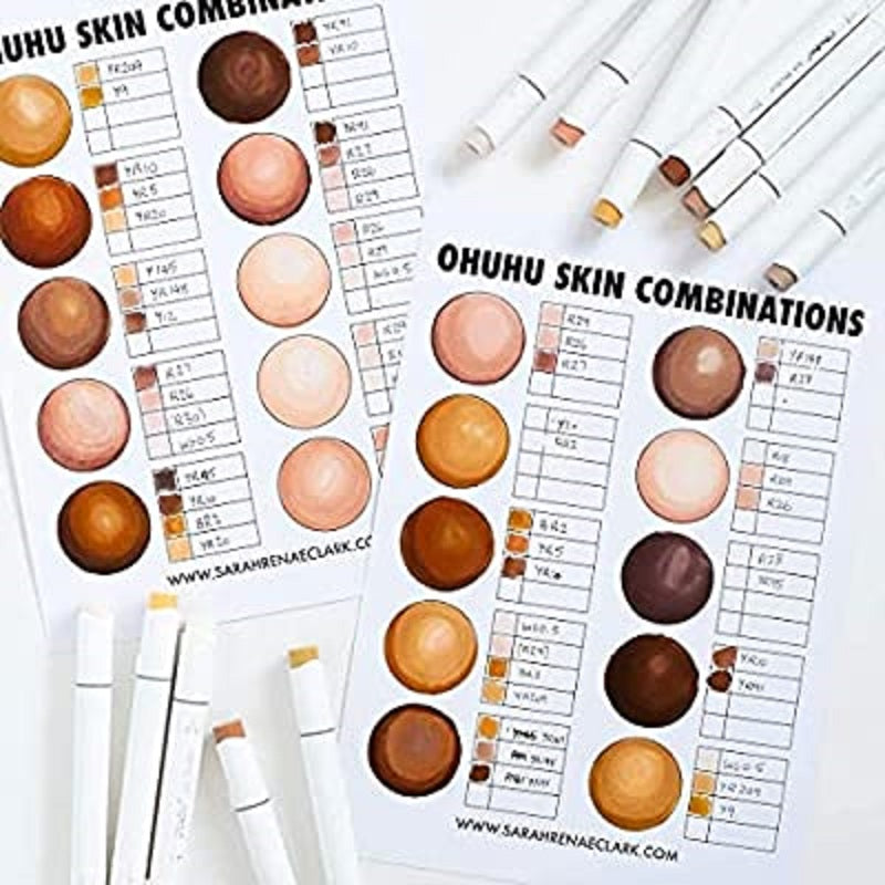 Ohuhu Honolulu B, Set 36 Markere, Baza Alcool, Dual Tips Brush&Fine, Skin Tones Y30-80401-56