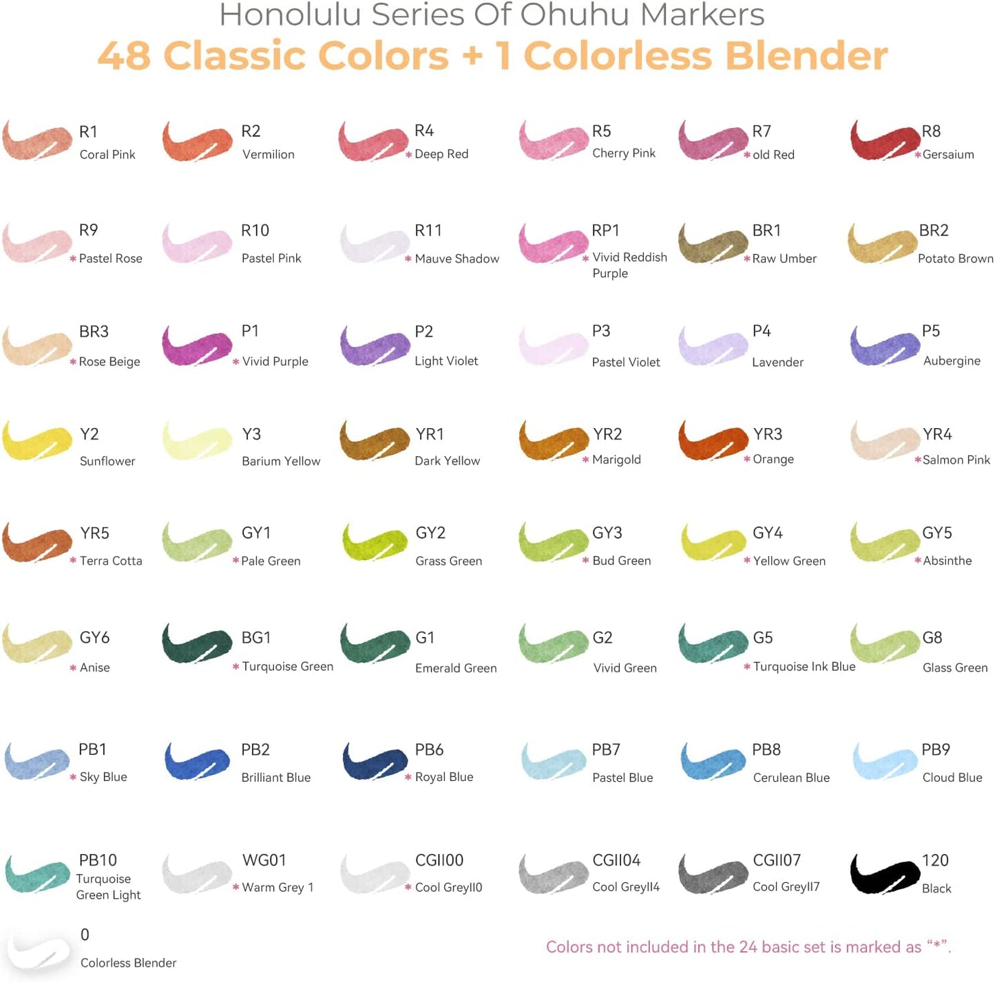Ohuhu Honolulu B Set 48 Markere, Baza Alcool, Dual Tips Brush&Fine, Multicolor Y30-80400-40