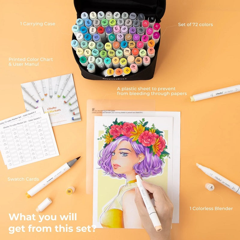 Ohuhu Honolulu B, Set 72 Markere, Baza Alcool, Dual Tips Brush&Fine, Multicolor Y30-80400-76