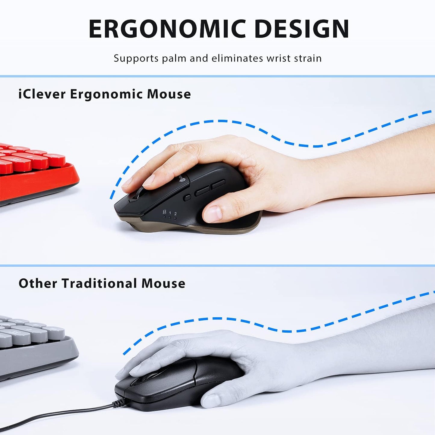 Mouse Bluetooth iClever MD172, Fara Fir, Mod Dublu Bluetooth+USB, Ergonomic, Multi Device, DPI 800/1200/1600/2000/2400, 6 Butoane, Reincarcabil, Negru