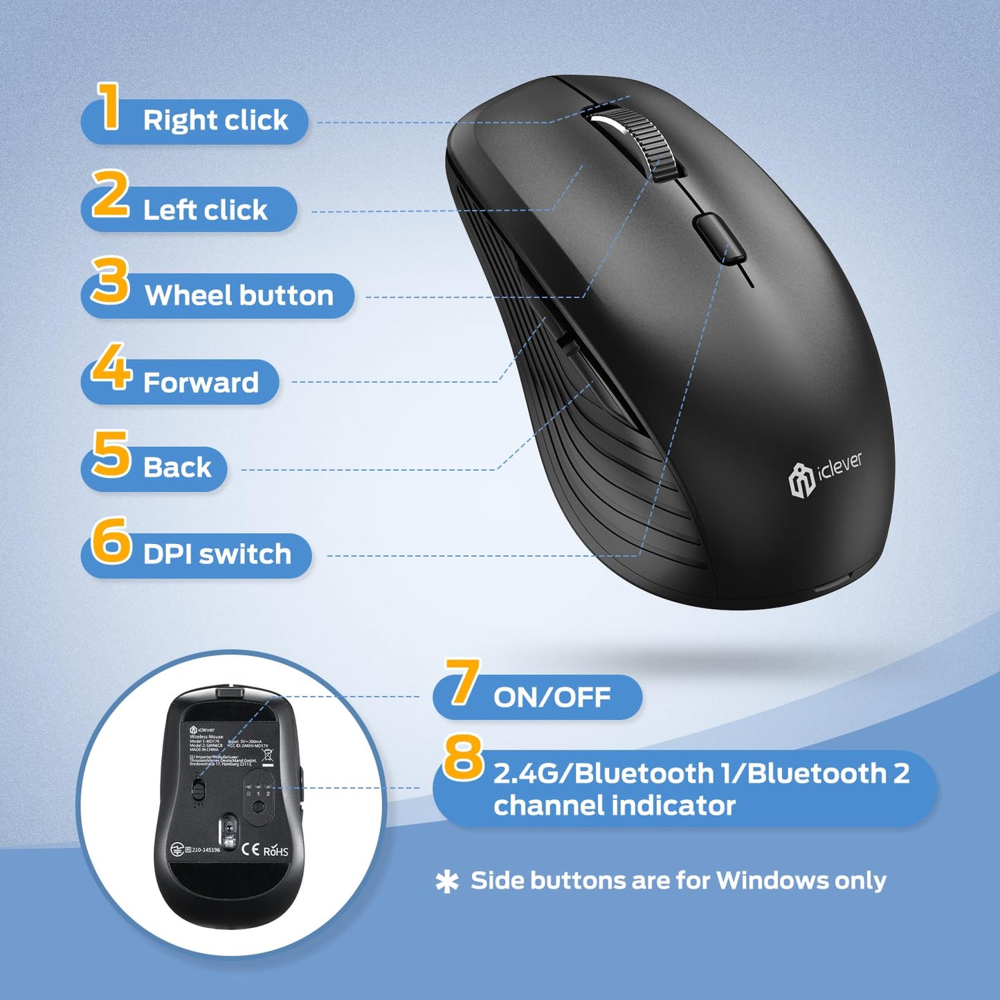 Mouse MD179 iClever Wireless, Dual Mode, 2, 4 GHz Receptor USB, Reincarcabil, Multi Dispozitiv, Multi-OS, Silentios, Negru