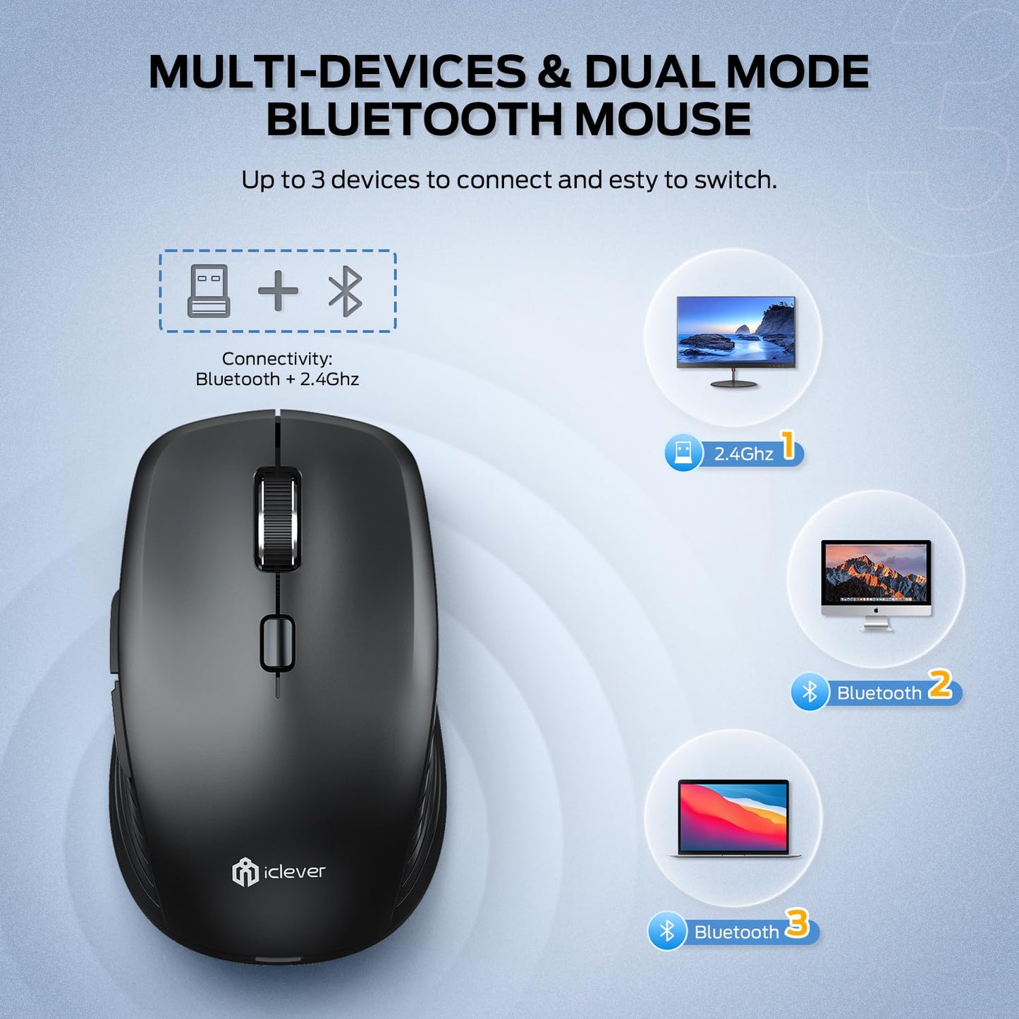 Mouse MD179 iClever Wireless, Dual Mode, 2, 4 GHz Receptor USB, Reincarcabil, Multi Dispozitiv, Multi-OS, Silentios, Negru