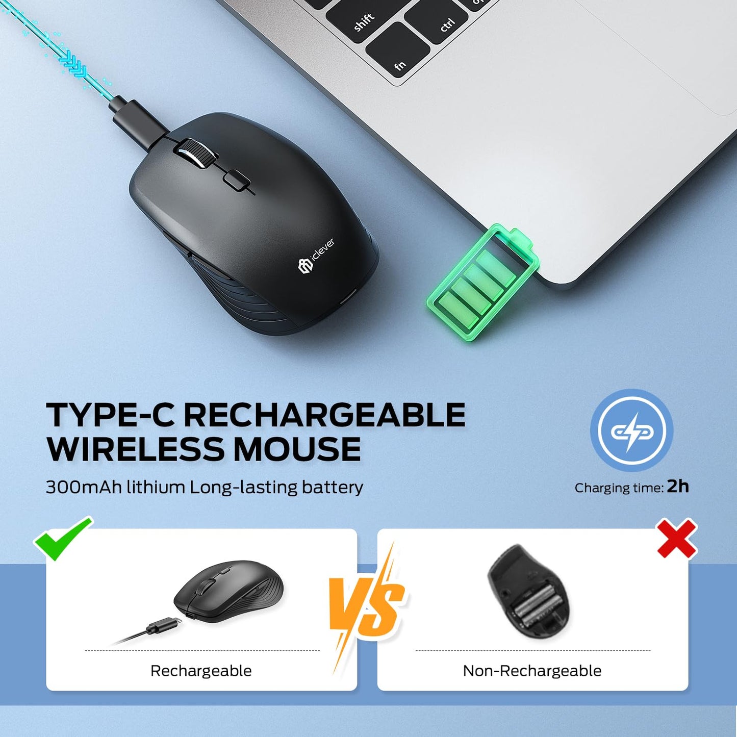 Mouse MD179 iClever Wireless, Dual Mode, 2, 4 GHz Receptor USB, Reincarcabil, Multi Dispozitiv, Multi-OS, Silentios, Negru