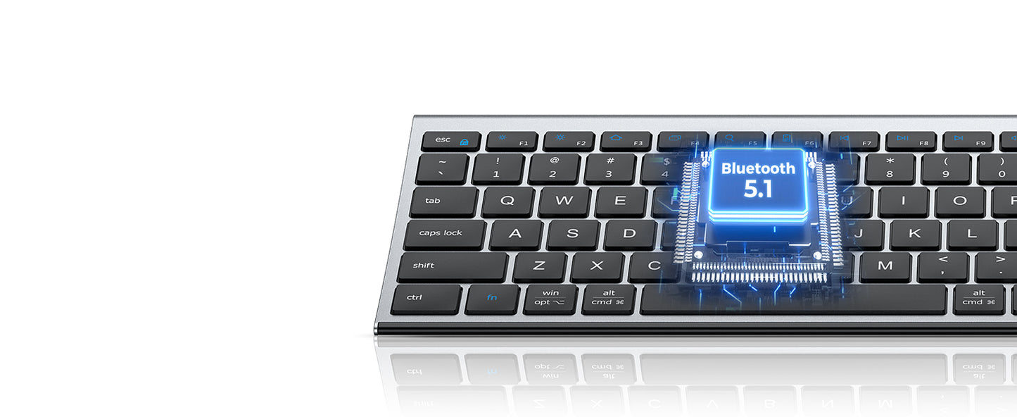 Tastatură Si Mouse iClever BK23, Bluetooth 5.1, Fără Fir, Reîncărcabilă USB-C, Cu Tastatură Numerică, Ultra-Subțire, Asociere Pana La Trei Dispozitive, Clic Silentios, Multi-OS