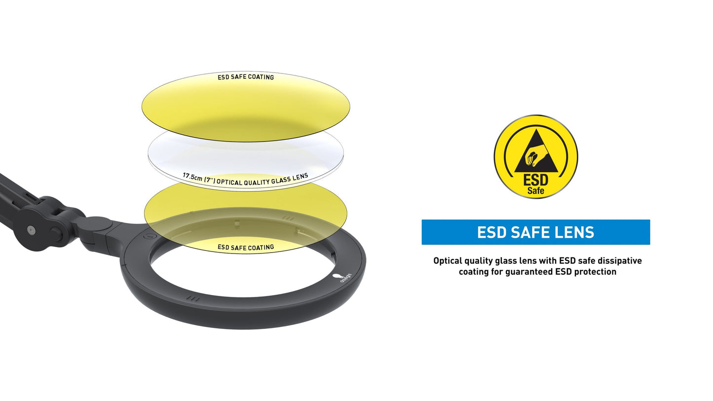 Lupă iQ ESD cu Lumină Daylight & UV