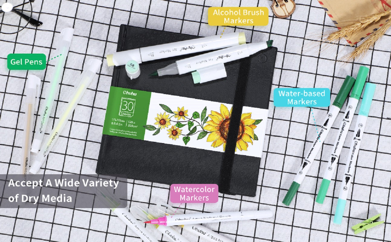 Ohuhu Marker Pads, Sketchbooks pentru Markere Y44-83000-14