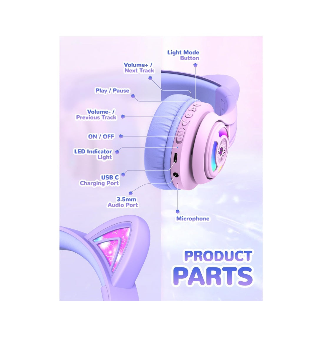 Căști iClever BTH13 Cat Ear Pentru Copii, Bluetooth 5.2, LED RGB , Volum Limitat 74/85dBA, Redare 50h, USB C, Wireless, Culoare Gradient Pink