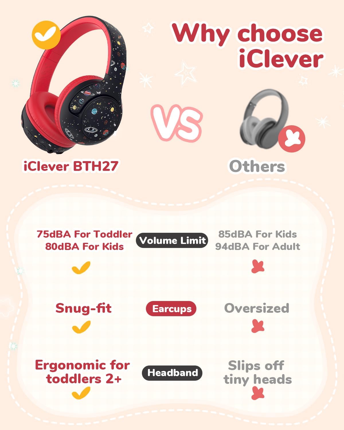 Căști iClever BTH27, Volum Limitat 75/80dBA, Redare 74h, Bluetooth 5.4, Fără BPA, Pentru Copii Mici 2+ ani, Certificare CPC, Culoare Negru