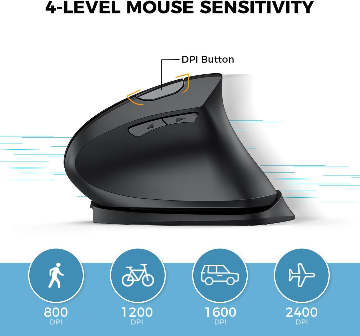 Mouse Ergonomic iClever TM254G, Vertical, Fara Fir, 2.4G, Silentios, 7 Butoane, USB-C, Reincarcabil, 800/1200/1600/2400 DPI, Inclinare reglabila, Negru